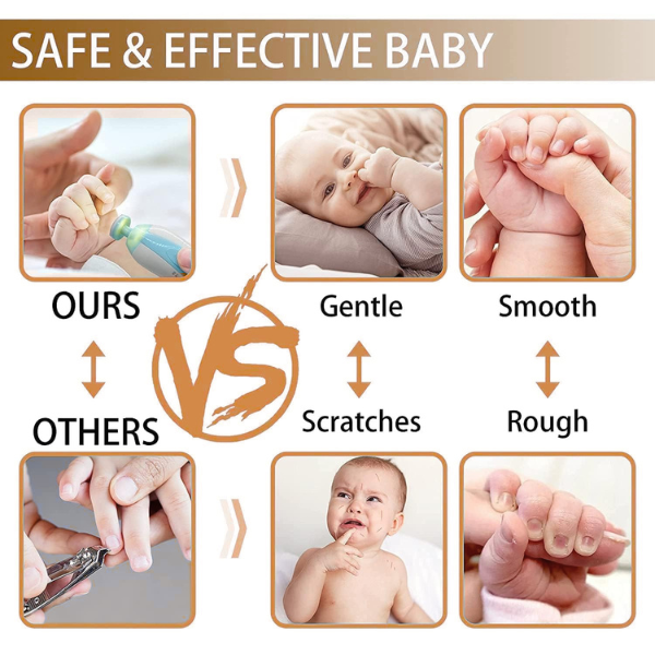 SafeTrim™ - Electric Baby Nail Filer | New Born Essentials
