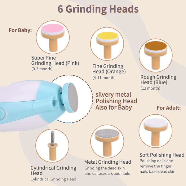 SafeTrim™ - Electric Baby Nail Filer | New Born Essentials